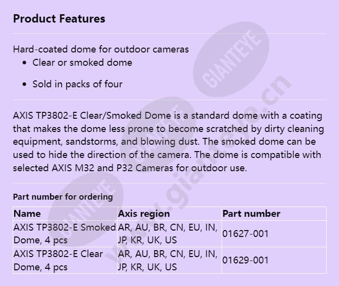 axis-tp3802-e-clearsmoked-dome_f_en.jpg