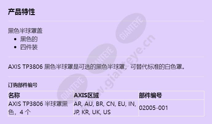 axis-tp3806-dome-cover-black_f_cn.jpg