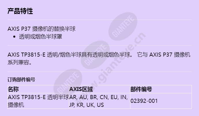 axis-tp3815-e-clearsmoked-dome_f_cn.jpg