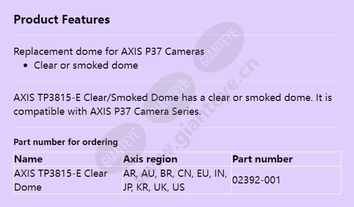 axis-tp3815-e-clearsmoked-dome_f_en.jpg