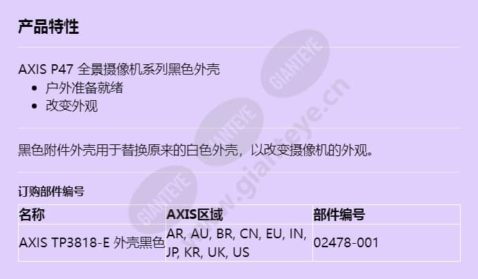 axis-tp3818-e-casing-black_f_cn.jpg