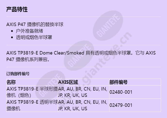 axis-tp3819-e-dome-clearsmoked_f_cn.jpg