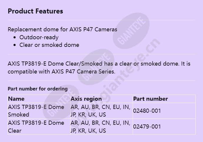 axis-tp3819-e-dome-clearsmoked_f_en.jpg