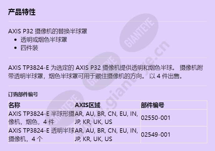 axis-tp3824-e-dome-clearsmoked_f_cn.jpg