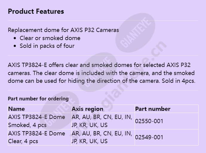 axis-tp3824-e-dome-clearsmoked_f_en.jpg