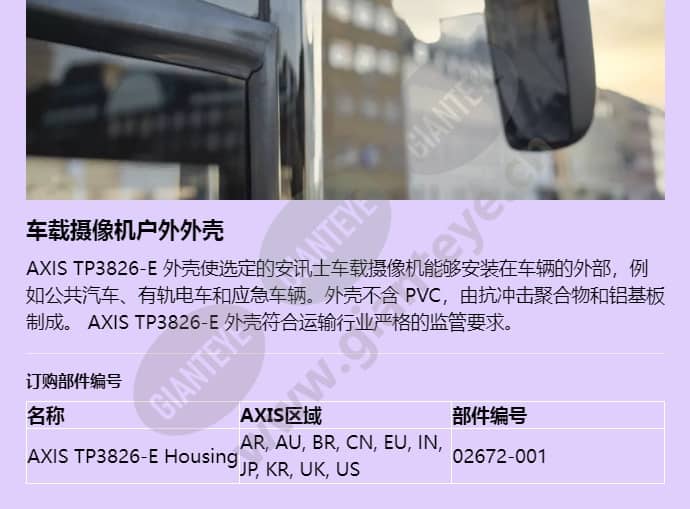 axis-tp3826-e-housing_f_cn-01.jpg
