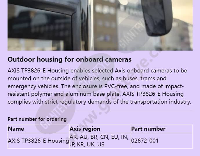 axis-tp3826-e-housing_f_en-01.jpg