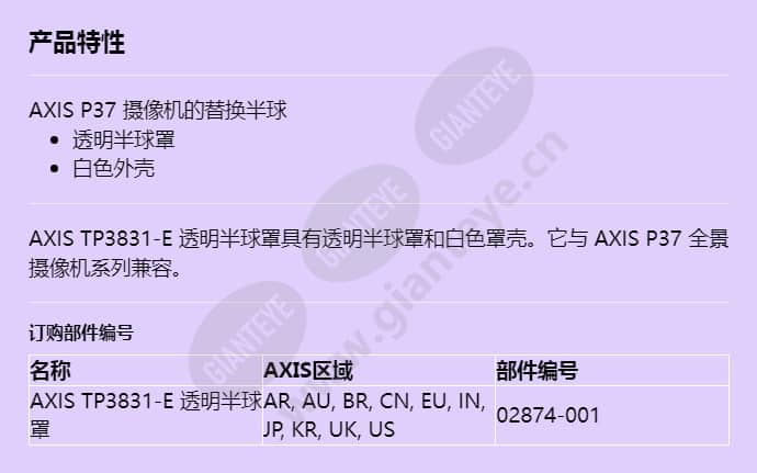 axis-tp3831-e-dome-cover-clear_f_cn.jpg