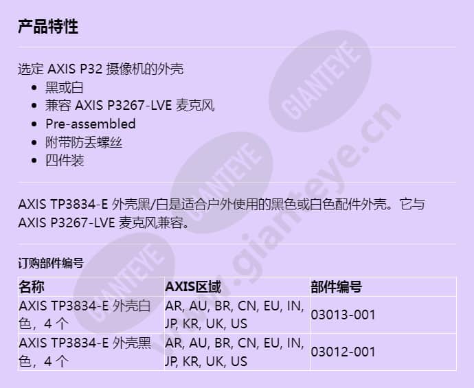 axis-tp3834-e-casing-blackwhite_f_cn.jpg
