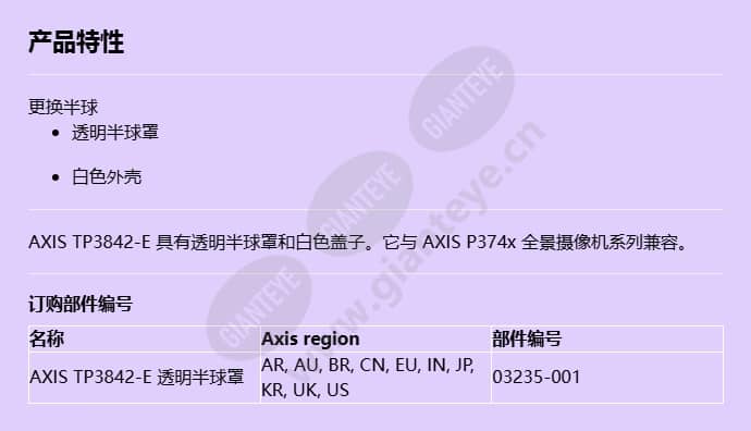 axis-tp3842-e-dome-cover-clear_f_cn.jpg
