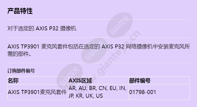 axis-tp3901-microphone-kit_f_cn.jpg