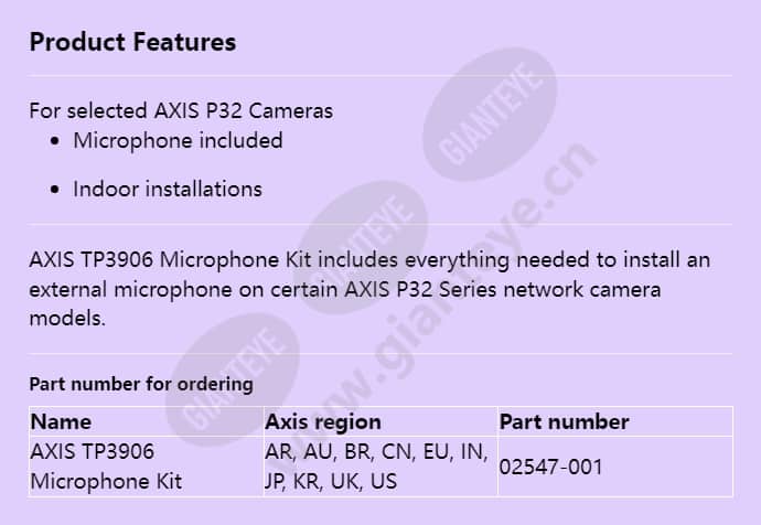 axis-tp3906-microphone-kit_f_en.jpg