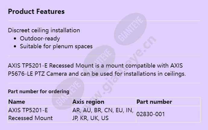 axis-tp5201-e-recessed-mount_f_en.jpg