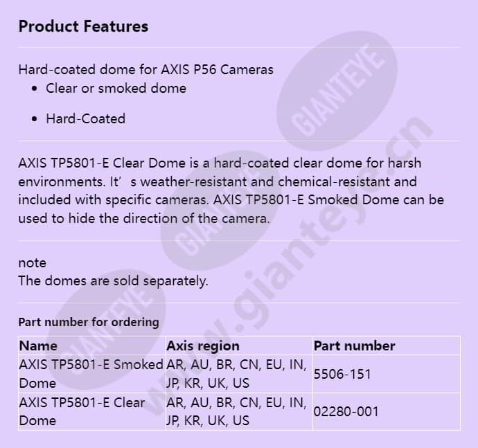 axis-tp5801-e-clearsmoked-domes_f_en.jpg