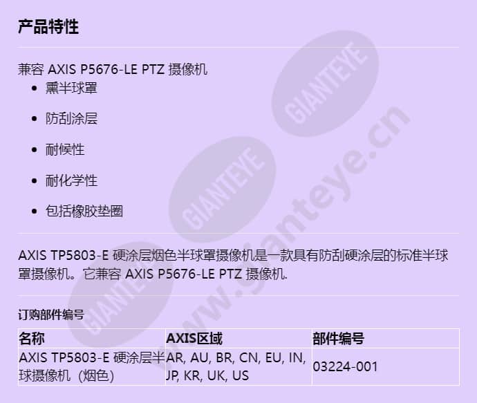 axis-tp5803-e-hard-coated-smoked-dome_f_cn.jpg