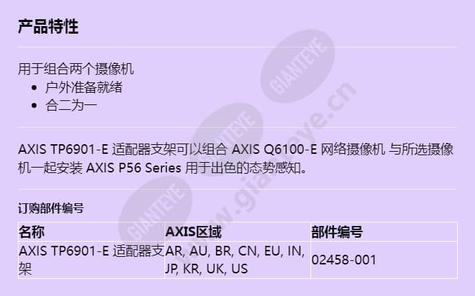 axis-tp6901-e-adapter-bracket_f_cn.jpg