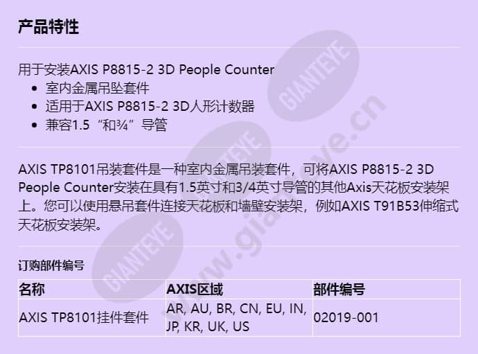 axis-tp8101-pendant-kit_f_cn.jpg