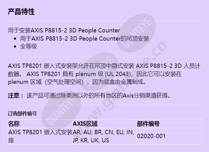 axis-tp8201-recessed-mount_f_cn.jpg