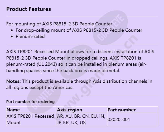 axis-tp8201-recessed-mount_f_en.jpg
