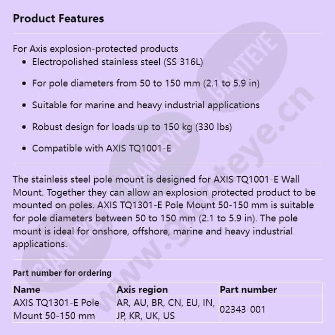 axis-tq1301-e-pole-mount-50-150-mm_f_en.jpg