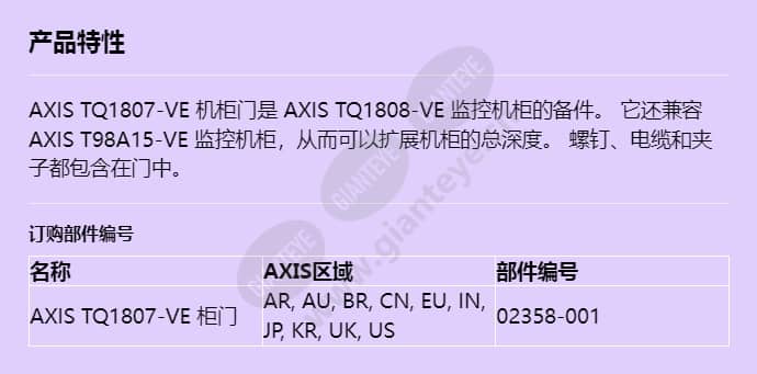 axis-tq1807-ve-cabinet-door_f_cn.jpg