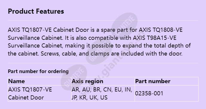 axis-tq1807-ve-cabinet-door_f_en.jpg