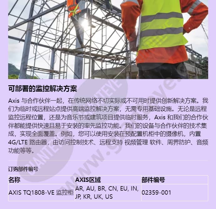 axis-tq1808-ve-surveillance-cabinet_f_cn-02.jpg