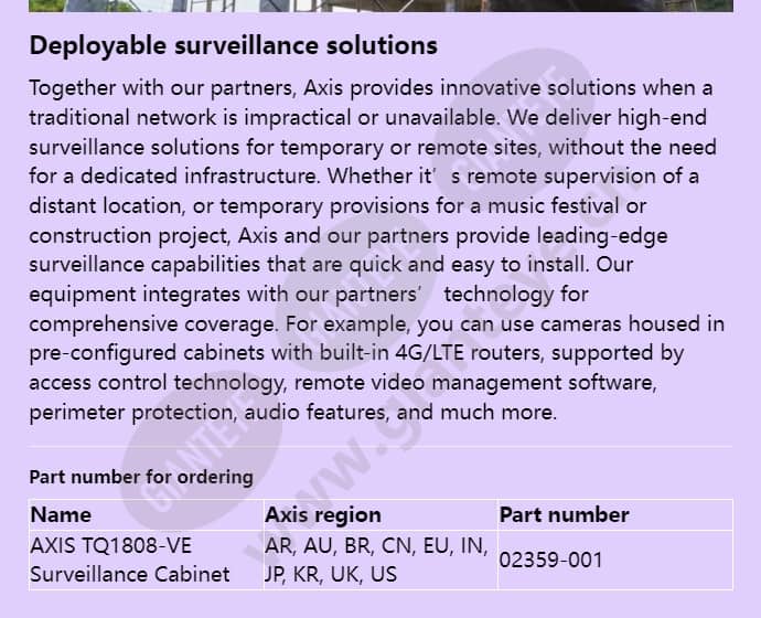axis-tq1808-ve-surveillance-cabinet_f_en-03.jpg