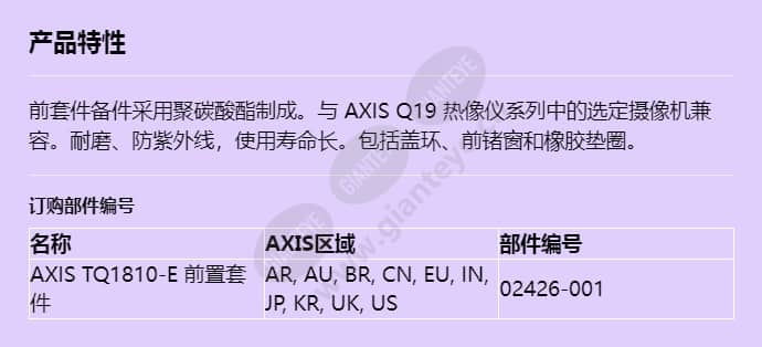 axis-tq1810-e-front-kit_f_cn.jpg
