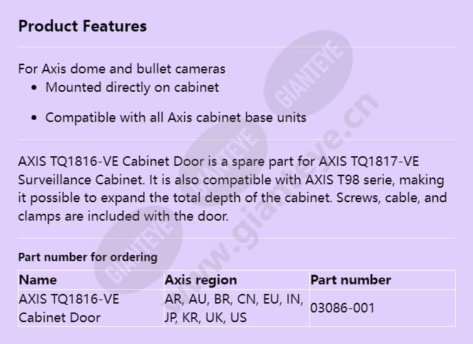 axis-tq1816-ve-cabinet-door_f_en.jpg