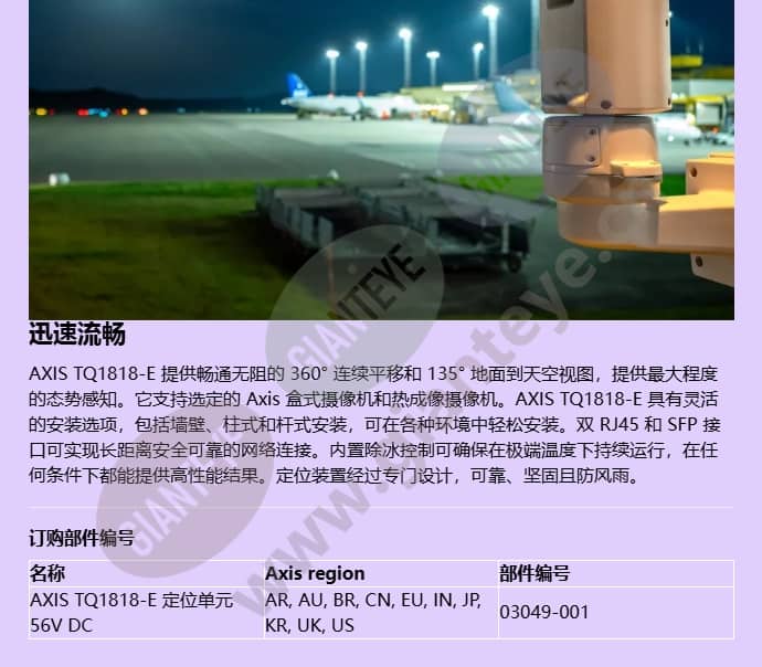 axis-tq1818-e-positioning-unit_f_cn-1.jpg