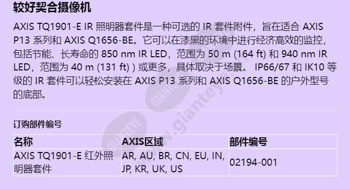 axis-tq1901-e-ir-illuminator-kit_f_cn-01.jpg