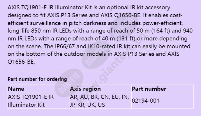 axis-tq1901-e-ir-illuminator-kit_f_en-01.jpg