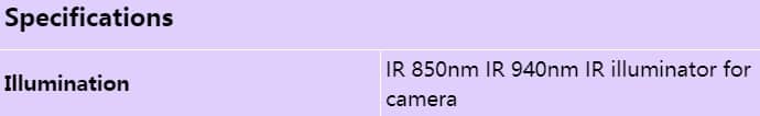 axis-tq1901-e-ir-illuminator-kit_s_en.jpg