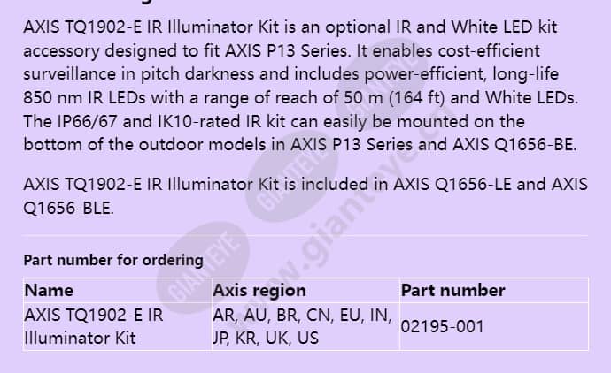 axis-tq1902-e-ir-illuminator-kit_f_en-01.jpg