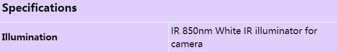 axis-tq1902-e-ir-illuminator-kit_s_en.jpg