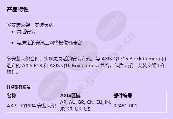 axis-tq1904-mounting-bracket_f_cn.jpg
