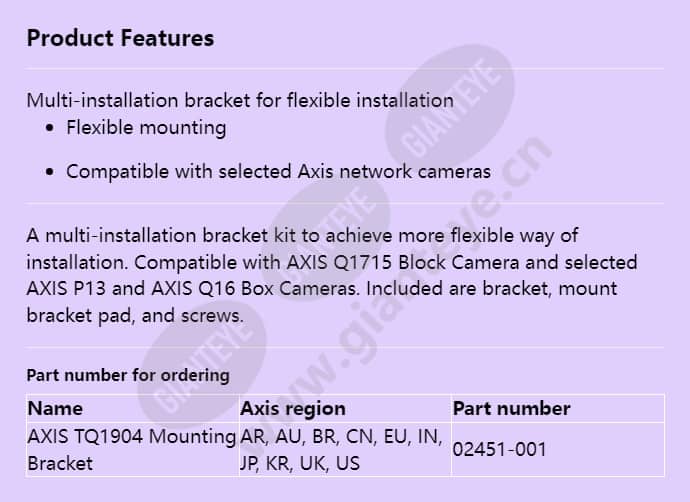 axis-tq1904-mounting-bracket_f_en.jpg