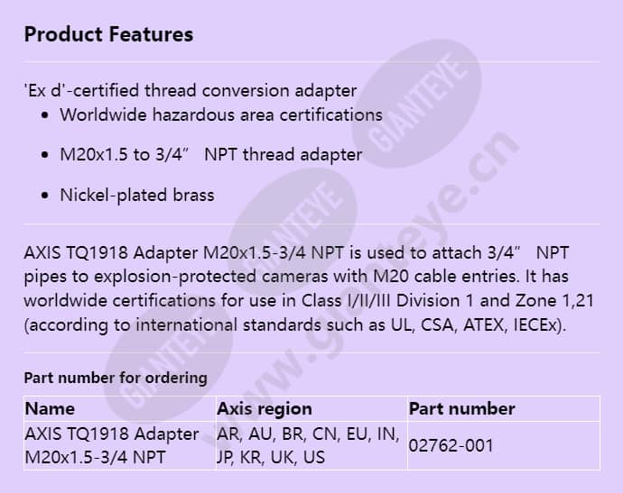 axis-tq1918-adapter-m20x15-34-npt_f_en.jpg