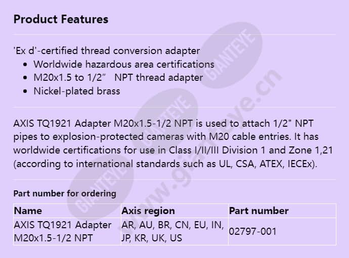 axis-tq1921-adapter-m20x15-12-npt_f_en.jpg
