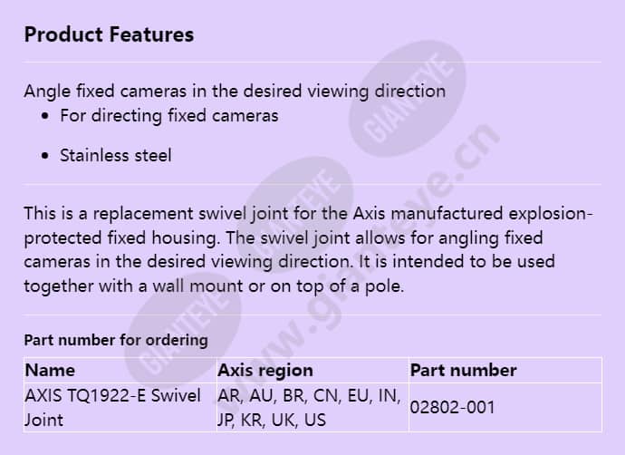 axis-tq1922-e-swivel-joint_f_en.jpg