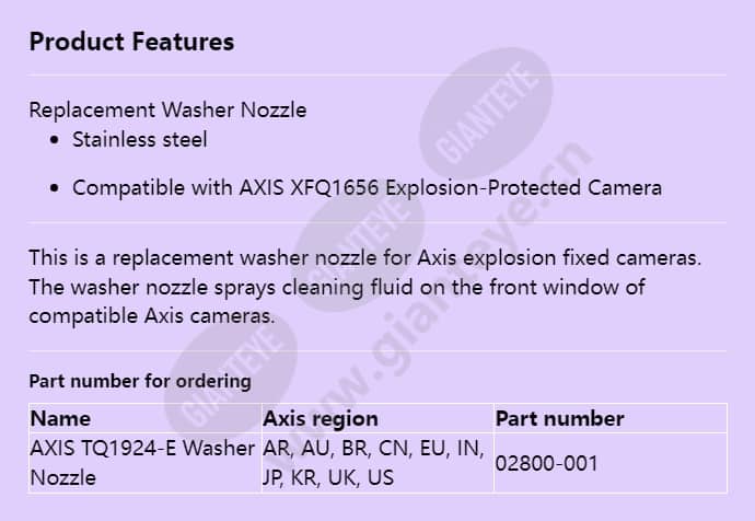 axis-tq1924-e-washer-nozzle_f_en.jpg