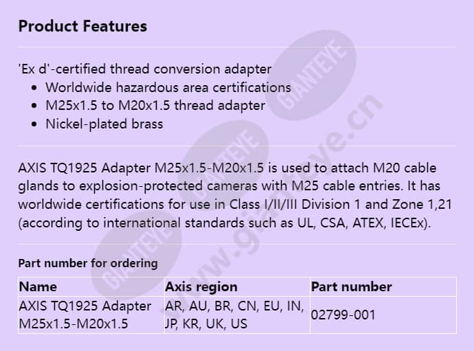 axis-tq1925-adapter-m25x15-m20x15_f_en.jpg