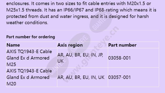 axis-tq1943-e-cable-gland-ex-d-armored_f_en-01.jpg