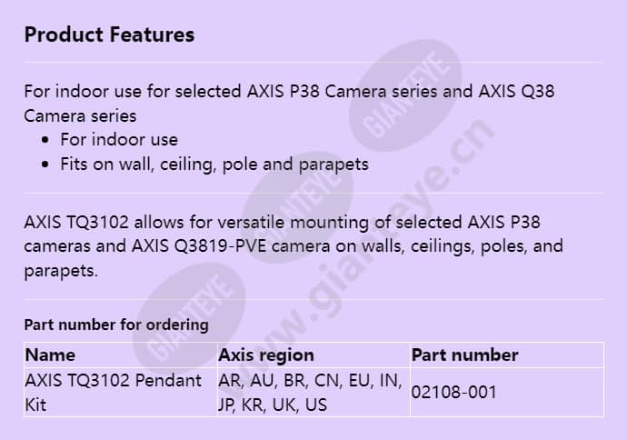 axis-tq3102-pendant-kit_f_en.jpg