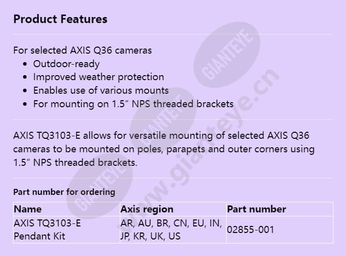 axis-tq3103-e-pendant-kit_f_en.jpg
