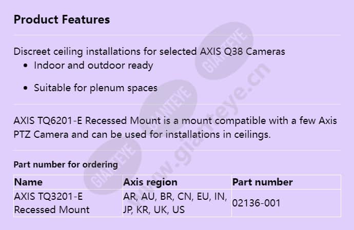 axis-tq3201-e-recessed-mount_f_en.jpg