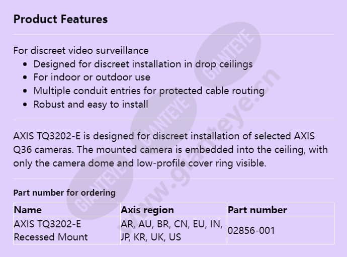 axis-tq3202-e-recessed-mount_f_en.jpg