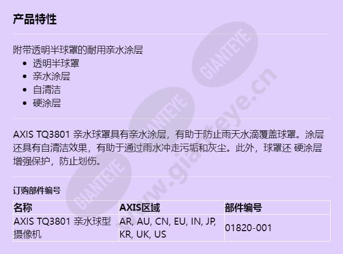 axis-tq3801-hydrophilic-dome_f_cn.jpg