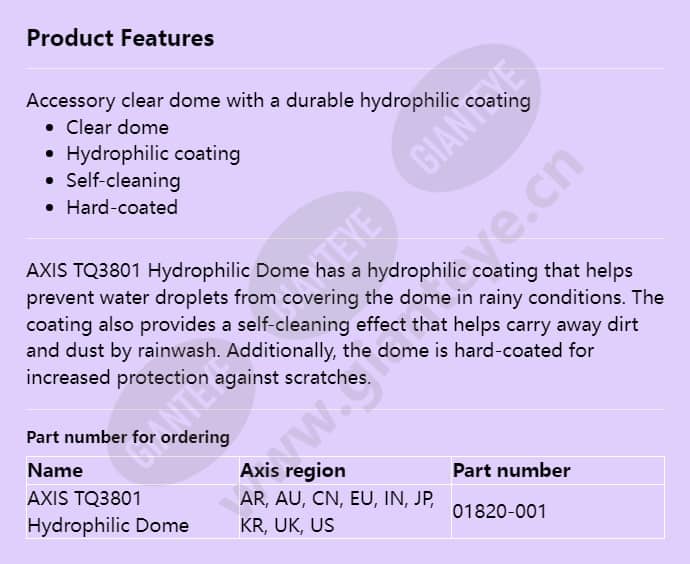 axis-tq3801-hydrophilic-dome_f_en.jpg